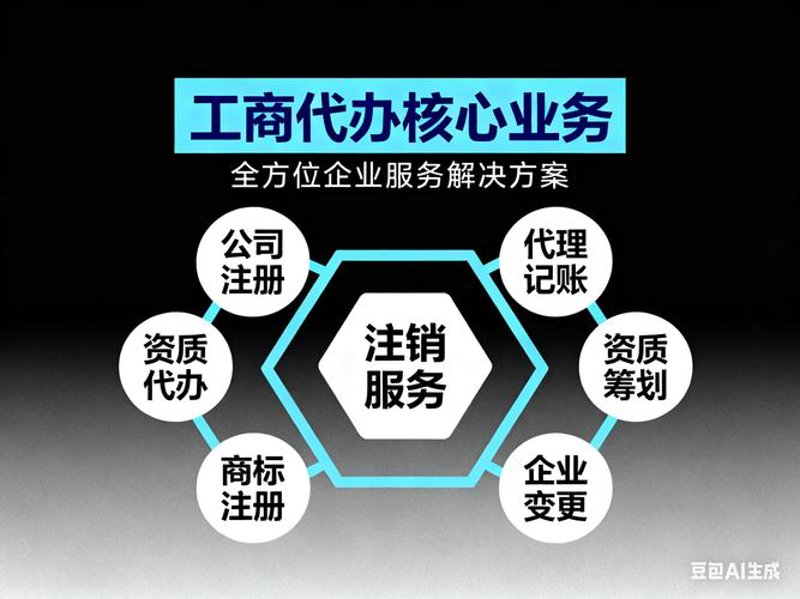 商业风向标——漳州商务服务的新面貌